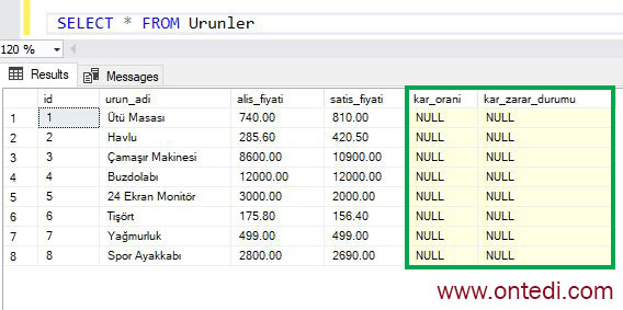 SQL'de Cursor (İmleç) Kullanımı