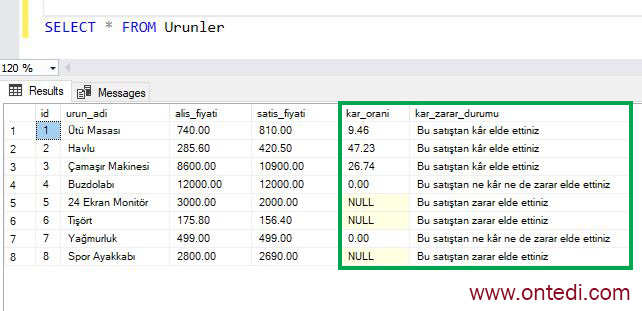 SQL'de Cursor (İmleç) Kullanımı