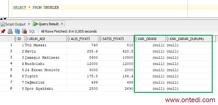 SQL'de Cursor (İmleç) Kullanımı