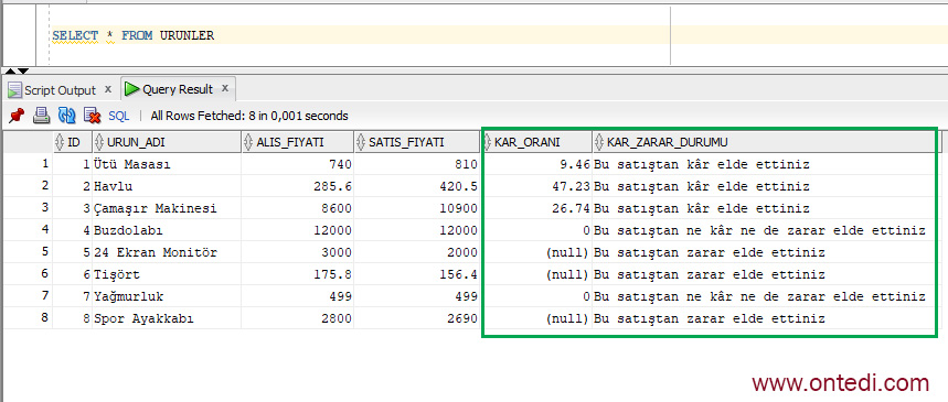 SQL'de Cursor (İmleç) Kullanımı