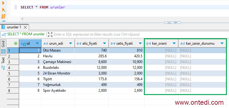 SQL'de Cursor (İmleç) Kullanımı